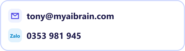 Email và số Zalo để hẹn tư vấn (dạng ảnh)
